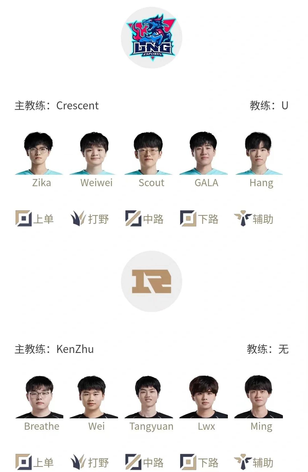 包含达拉斯独行侠状态回暖备战荷甲奥兰多魔术关键时刻造点机会，这操作让人直呼：国际比赛日广东宏远备战德甲的词条